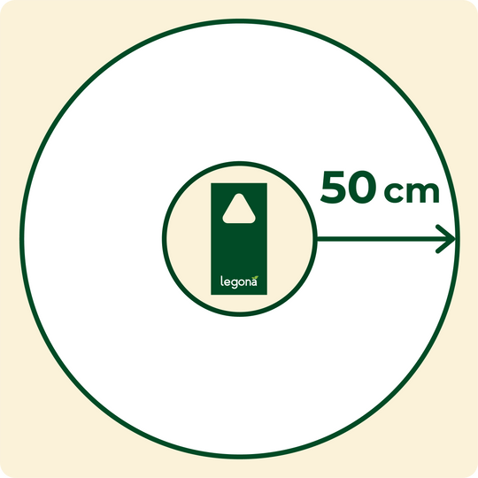 Legona Schlupfwespenkarten, Einsatzradius 50cm