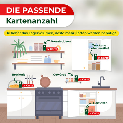 Schlupfwespen gegen Lebensmittelmotten (3-fach Lieferung)