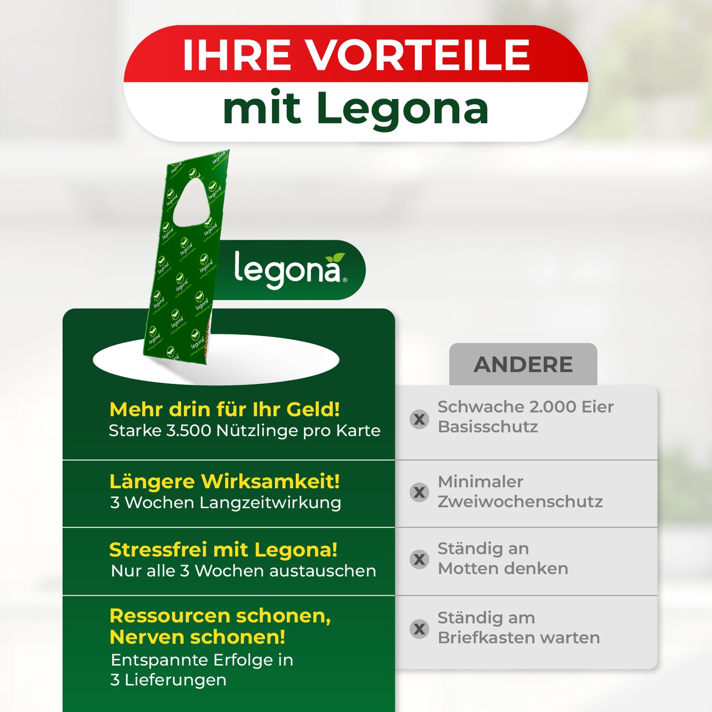 Vergleichstabelle zeigt Vorteile von Legona mit 3.500 Nützlingen, 3 Wochen Wirksamkeit, stressfreiem Austausch alle 3 Wochen.