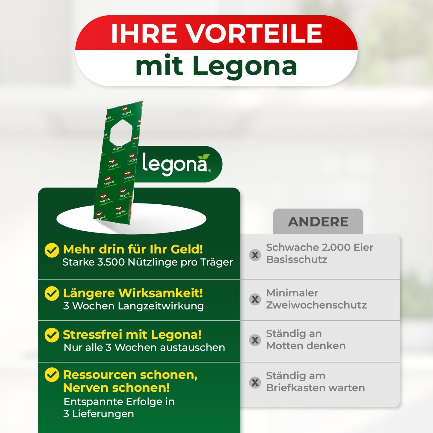 Vergleichstabelle zeigt Vorteile von Legona gegenüber anderen Produkten mit grüner und grauer Spalte, darunter mehr Nutzlinge, längere Wirksamkeit, stressfreier Austausch und Ressourcenschonung
